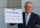 Prime Minister announced 3 stage plan to ease lockdown restrictions in Australia