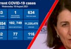 NSW records 633 new COVID-19 cases & Three deaths