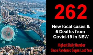 NSW records 262 new local COVID-19 cases and five deaths