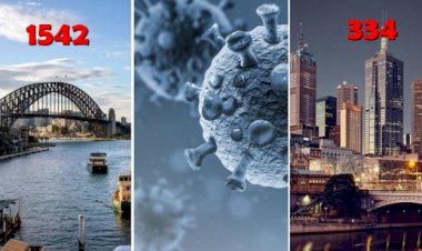 New South Wales & Victoria recorded highest no of daily Covid cases