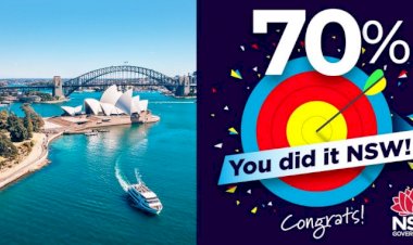 NSW hits 70 per cent double dose vaccination milestone and easing restrictions from Monday