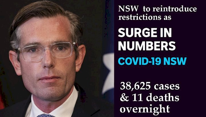 NSW likely to reintroduce restrictions as record no of 38,625 COVID-19 cases, and 11 deaths overnight